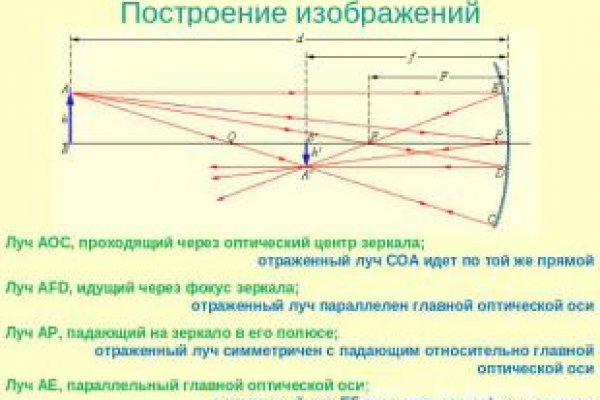 Не получается зайти на кракен